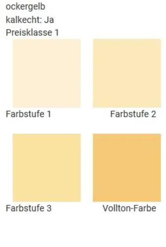 Wandfarben in ockergelb